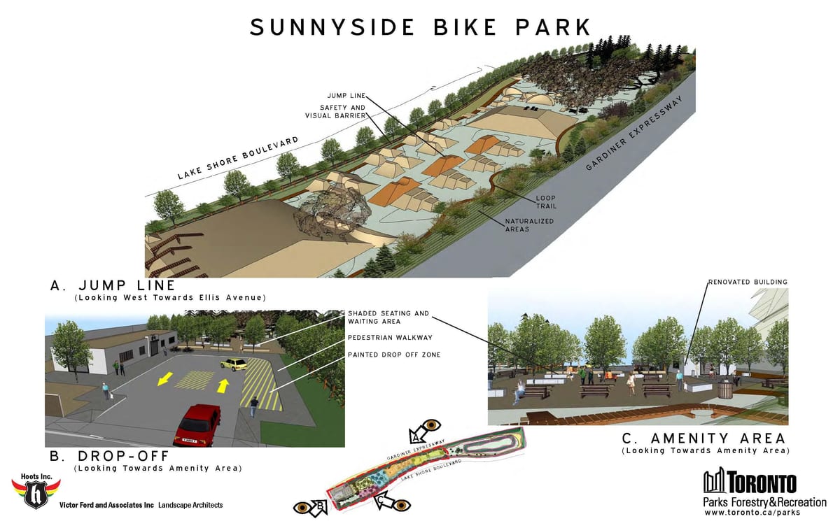 Kart günəş tan Bike-park Toronto tullanmaq xətti