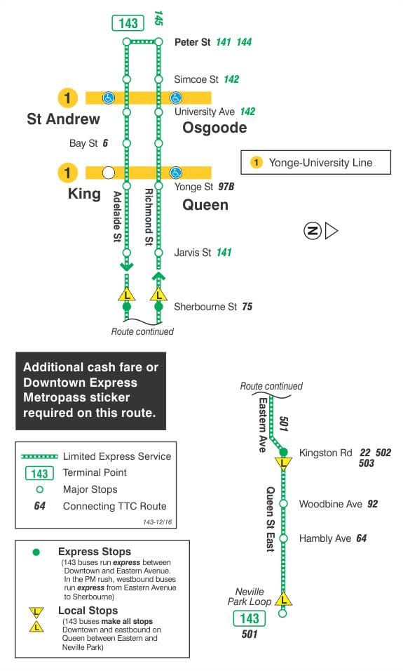 Kart ТТС 143 şəhərin mərkəzi / çimərlik, Ekspress-avtobus marşrutu Toronto