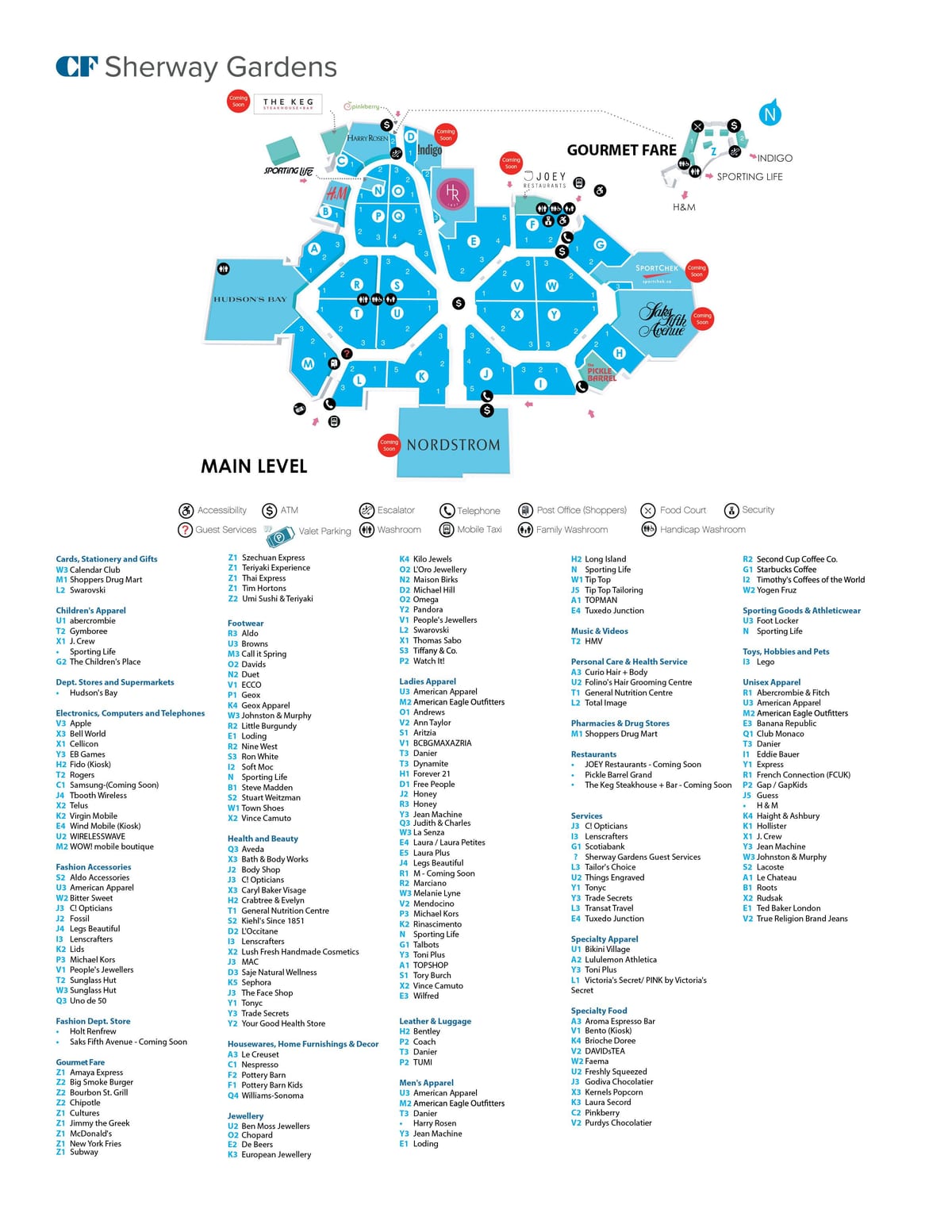 Kart Sherway bağlar