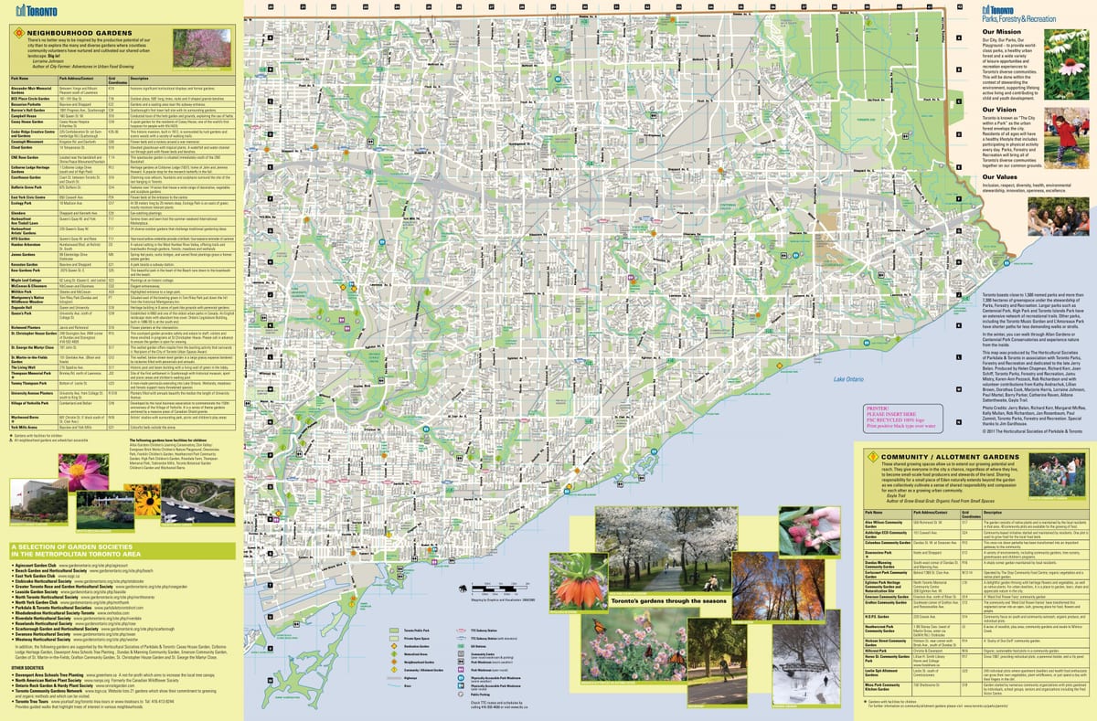 Kart bağlar Toronto İst