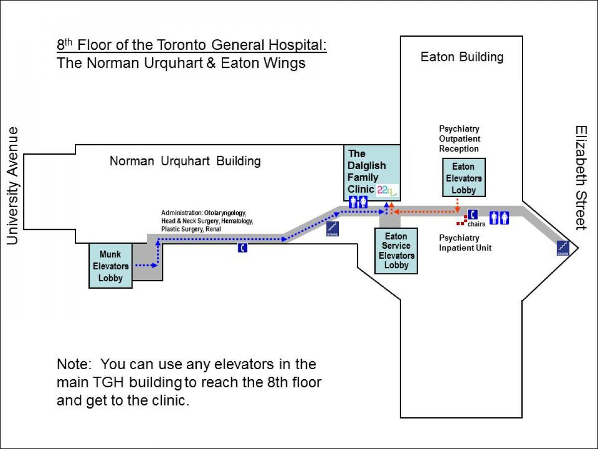 Kart da, hospital, 8-ci mərtəbə, Toronto