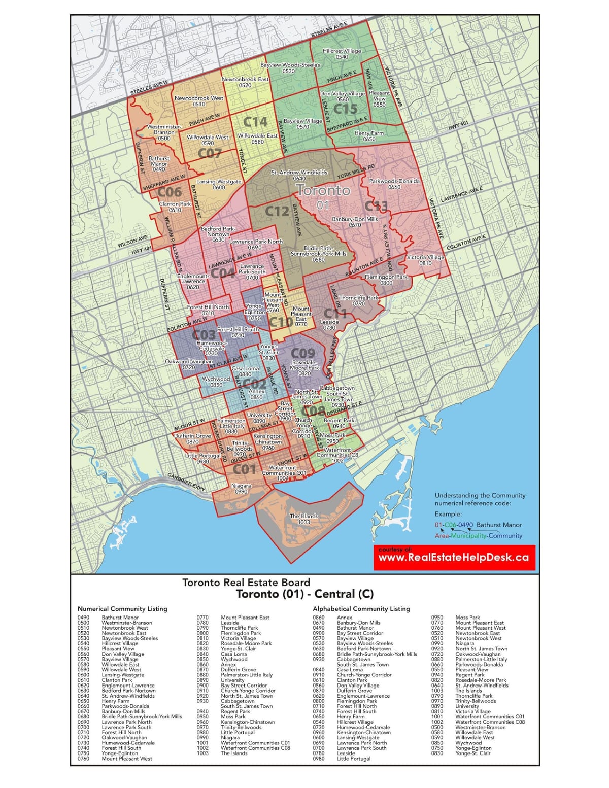 Kart mərkəzinin Toronto