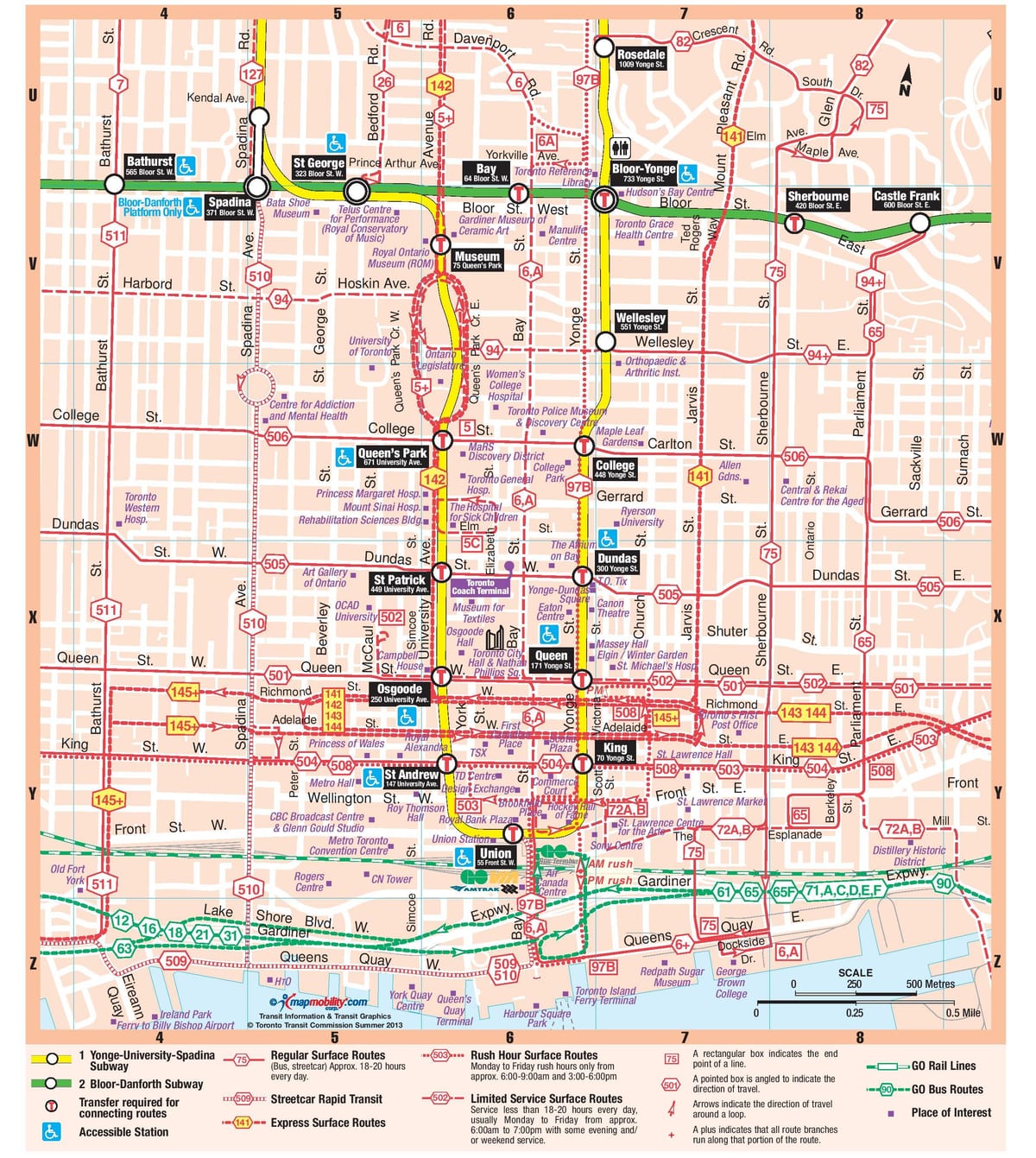 Kart metro stansiyası şəhərin Toronto