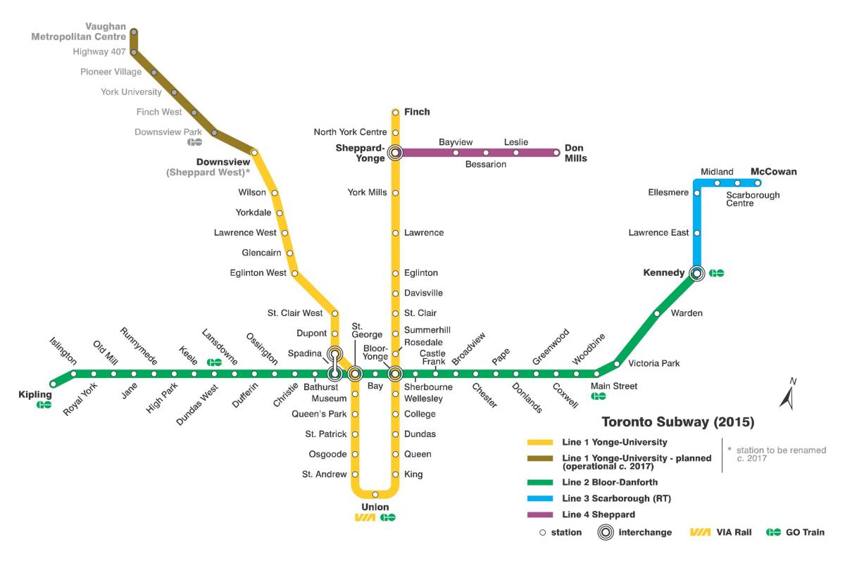 Metro xəritəsi, Toronto