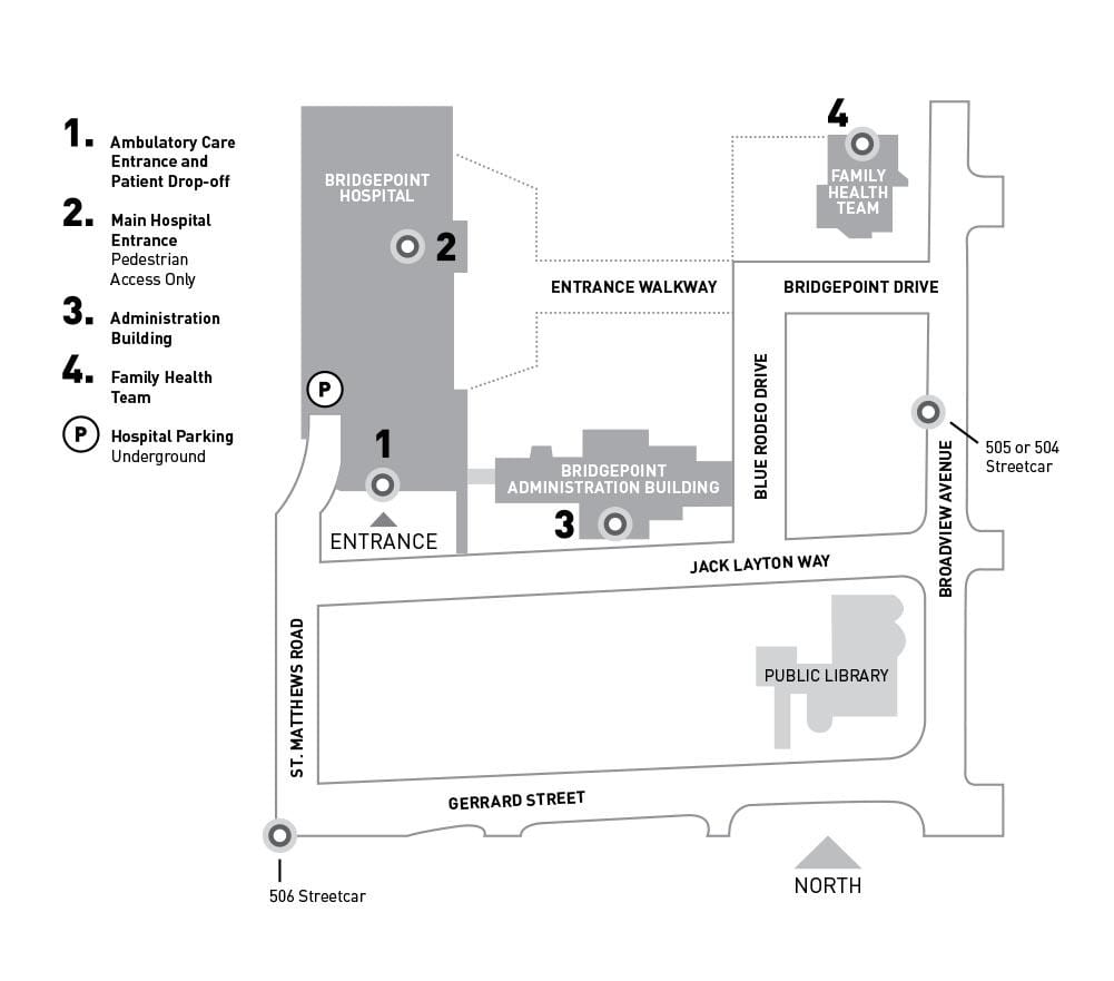Kart sisteminin əlaqədar hospitalının "Sina" sağlamlıq Toronto