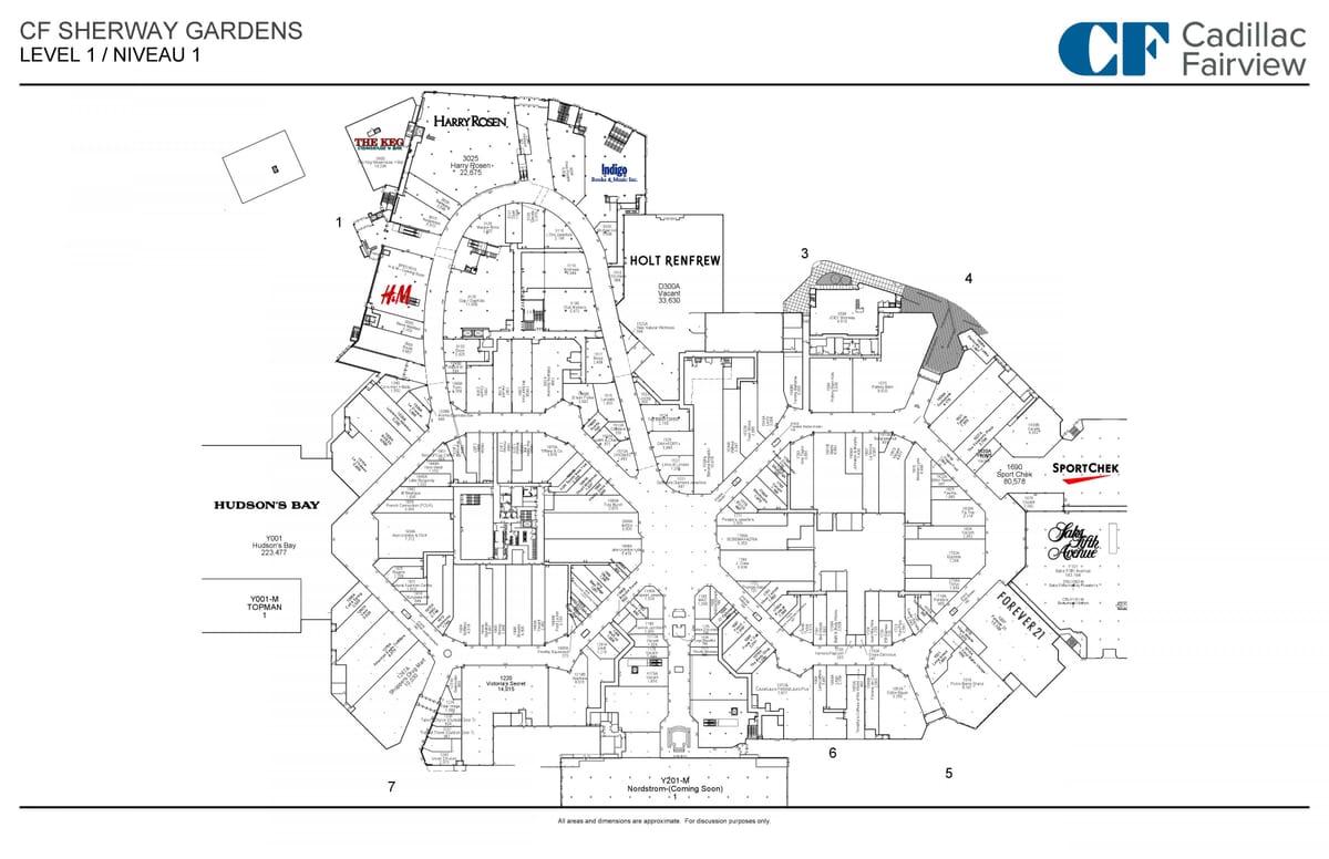 Kart səviyyəsinin Sherway bağları 1