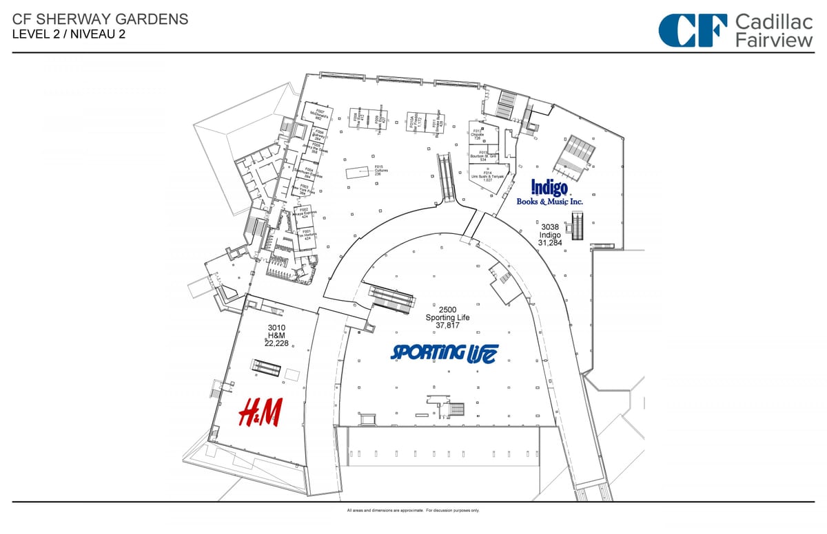 Kart səviyyəsinin Sherway bağları 2