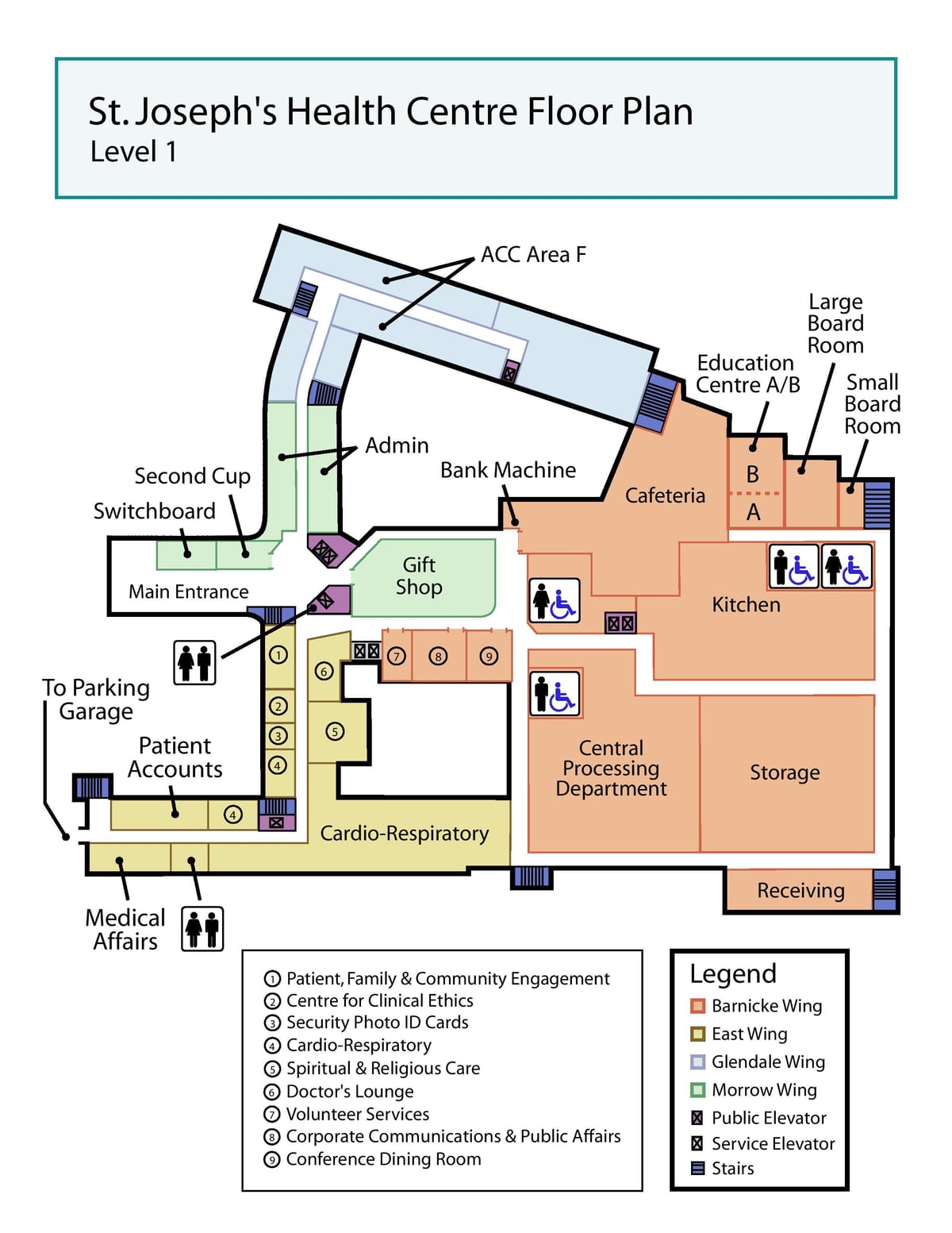 Kartı tibb mərkəzində St Joseph Toronto 1