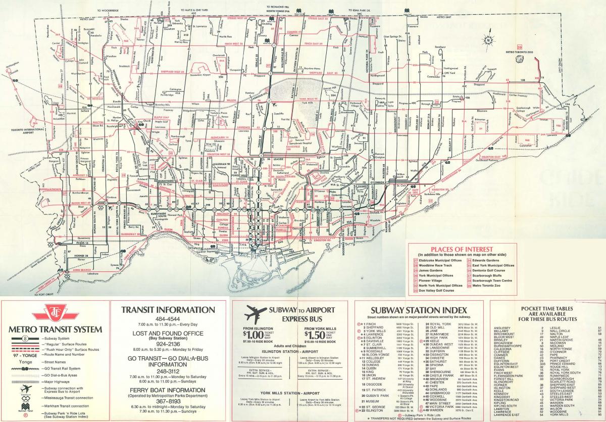 Kart Toronto 1976