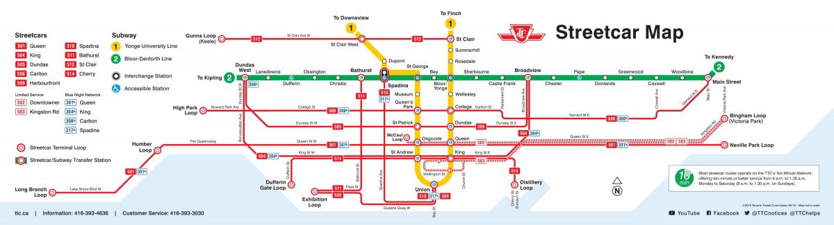 Kart Toronto tramvay
