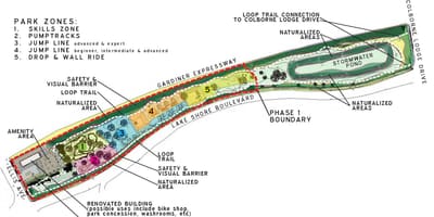 Kart Саннисайд velosiped park zonasında Toronto