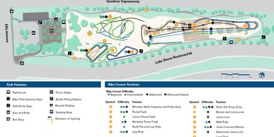Kart günəş tan velosiped Park Toronto