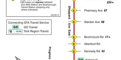 Kart ТТК 190 Скарборо Mərkəzi raket avtobus marşrutu Toronto