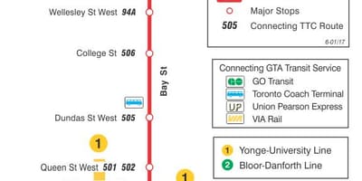 Kart ТТК 6-Bay avtobus marşrutu Toronto