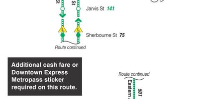Kart ТТС 143 şəhərin mərkəzi / çimərlik, Ekspress-avtobus marşrutu Toronto