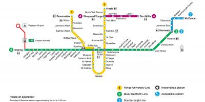 Kart Toronto NOİS metro