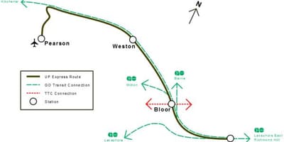 Kart Toronto qədər express-marşrut