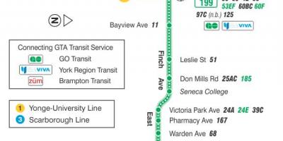 Kart ТТК 199 Finch raket avtobus marşrutu Toronto