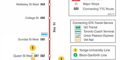 Kart ТТК 6-Bay avtobus marşrutu Toronto