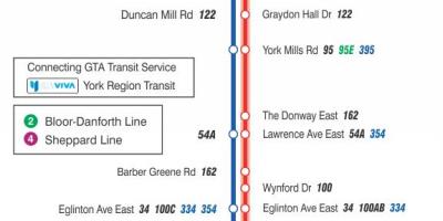 Kart ТТС 25 Don Mills avtobus marşrutu Toronto