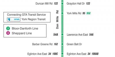 Kart ТТК 185 Don Mills raket avtobus marşrutu Toronto